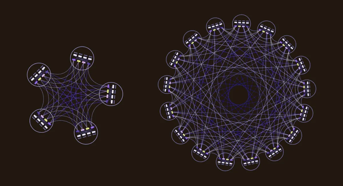 Parallel Shared Memory Tools
