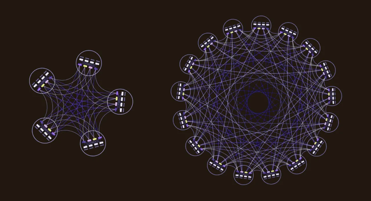 Parallel Shared Memory Tools